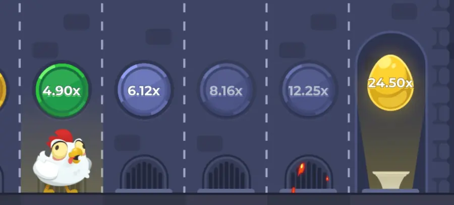 Chicken road strategia